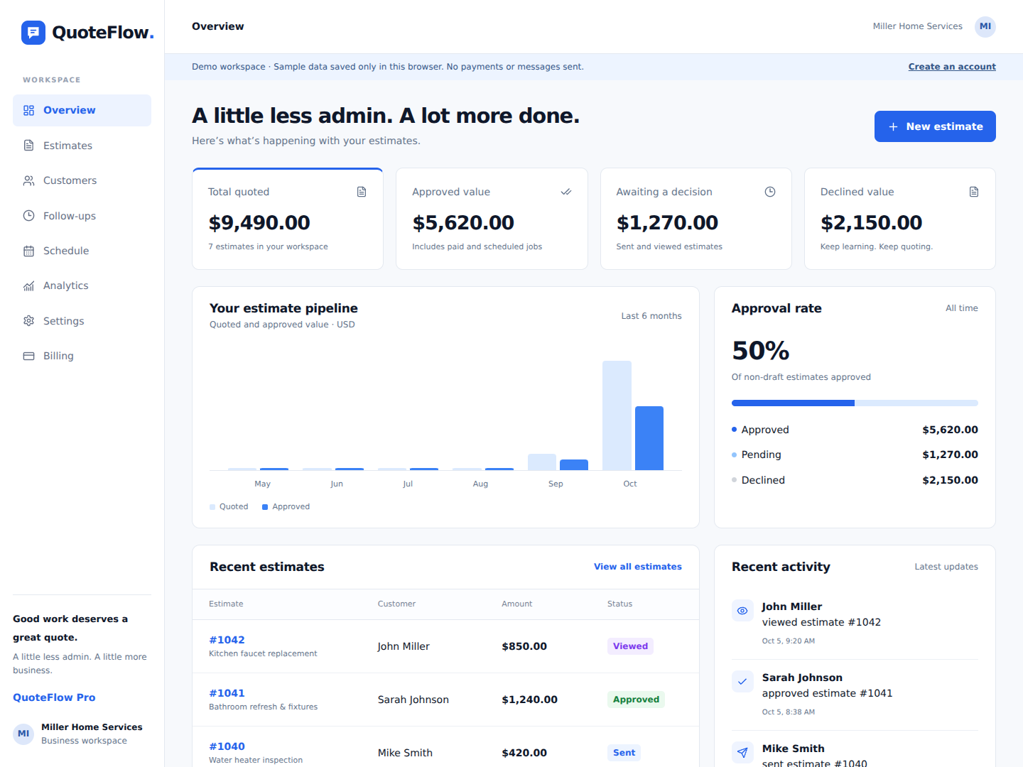 QuoteFlow demo dashboard showing quoted value, approval rate, recent estimates, and customer activity